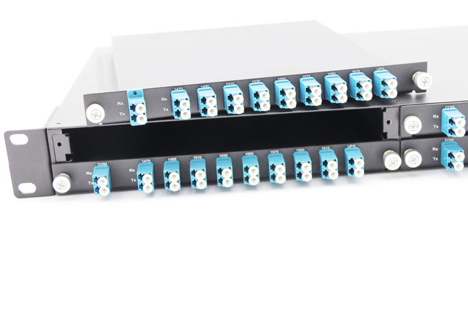 UPG 1Uラック マウント8チャネルへの最高IL 2.5dB CWDMの多重交換装置の苦境