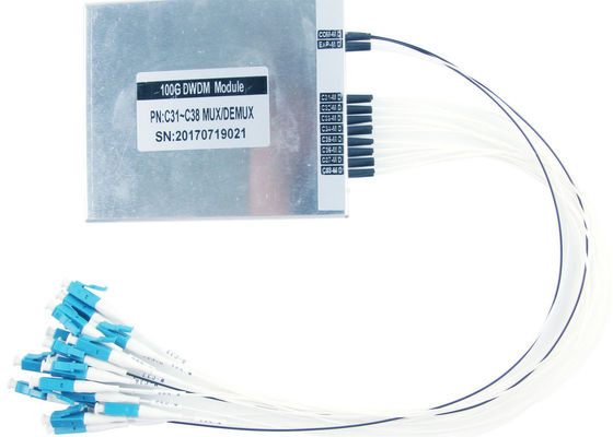 広帯域伝達100GHz ITUのチャネル・スペーシングのためのDWDM Alu箱光学Mux Demux サプライヤー